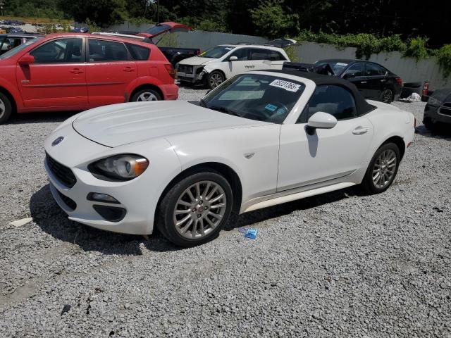  Salvage FIAT 124 Spider