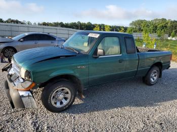  Salvage Ford Ranger