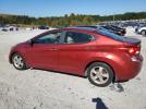 Hyundai ELANTRA Gls Image 3