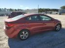 Hyundai ELANTRA Gls Image 5